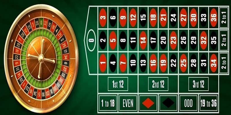 Khái niệm Roulette là gì?