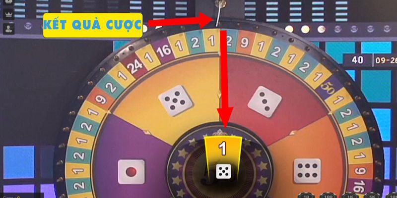 Các bước tham gia vào game Lucky Wheel tại Casino 